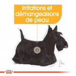 Royal Canin-Mini Dermacomfort Petites Races (1)
