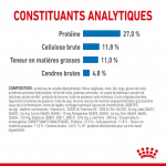 Royal Canin-Medium Light Races Moyennes (1)