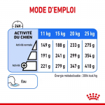 Royal Canin-Medium Light Races Moyennes (1)