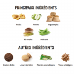 Ownat Classic-Feline Kitten (1)