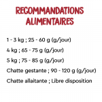 Ownat Ultra-Feline Chiken & Rice (1)