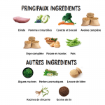 Ownat Ultra-Feline Sterilised (1)