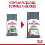 Royal Canin-Confort Care (1)