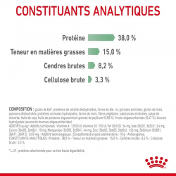 Royal Canin-Confort Care (1)