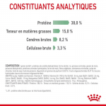 Royal Canin-Confort Care (1)