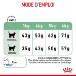 Royal Canin-Confort Care (1)