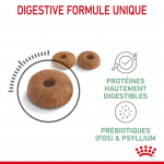 Royal Canin-Confort Care (1)