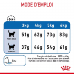 Light Weight Care