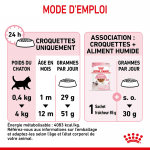 Royal Canin-Croquettes pour Chaton (1)