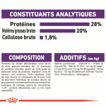 Royal Canin Giant Adult Croquettes pour Chiens Adultes de Grande Taille et Géants