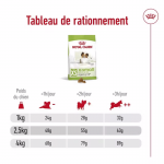 Royal Canin X-Small Ageing +12 cibo secco per cani anziani di razze mini