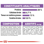 Royal Canin Maxi Adult Sterilised croquettes pour chien grand stérilisé
