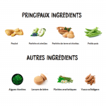 Croquettes pour Chats Ownat Just Grain Free Adult avec Poulet