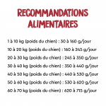 Ownat Ultra Low Grain Medium Lamb&Rice Croquettes pour Chiens de Taille Moyenne