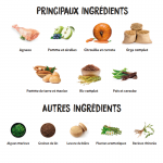 Ownat Ultra Low Grain Medium Lamb&Rice Croquettes pour Chiens de Taille Moyenne