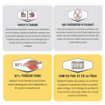 Croquettes pour Chiens Ownat Classic Fish avec Poisson