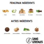 Croquettes pour Chiens en Surpoids Ownat Classic Light