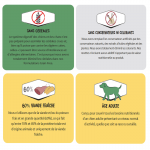 Ownat Author Fresh Duck & Chicken Croquettes pour Chiens