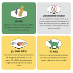 Ownat Author Rooster Croquettes pour Chiens