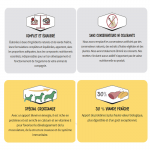 Croquettes pour Chiots Mini Ownat Ultra Low Grain Mini Junior