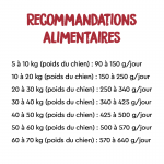 Croquettes pour Chiens Stérilisés de Taille Moyenne Ownat Ultra Low Grain Medium Sterilized