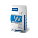 virbac-HPM Dog Weight Loss & Diabetes (1)