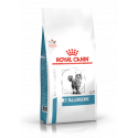 Royal Canin Veterinary Diets-Anallergenic Feline (1)