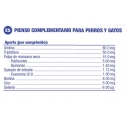 Cognidine Suplemento neurologico perros y gatos