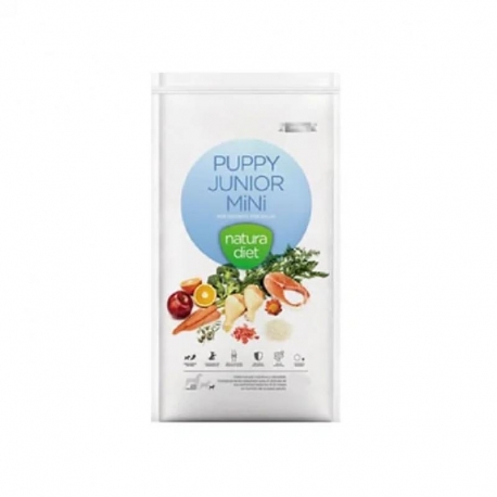 Natura Diet-Croquettes Puppy Junior Mini (1)
