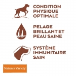 Nature's Variety pienso Original Mini Adult Pollo