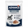 Advance Veterinary Diets Nourriture Humide pour Chiens et Chats en Récupération