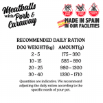 Alpha Spirit-Boulettes de Porc et Carvi pour Chien (1)