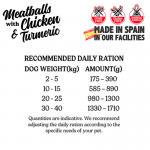 Alpha Spirit-Boulettes Poulet et Curcuma pour Chien (1)