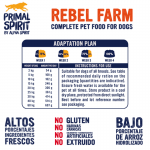 Alpha Spirit pienso para perros Primal 65% Rebel Fram con Pollo y Pescado
