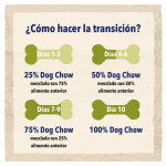 Purina Dog Chow Puppy Pienso para Cachorros con Pollo