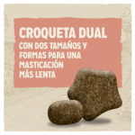 Purina Dog Chow Sensitive Pienso para Perros con Salmón