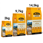 Acana-Prairie Poultry pour Chien (1)