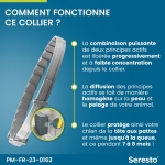 Serestro Collier Antiparasitaire (2)