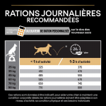 Purina Pro Plan-Croquettes OptiHealth Adulte Robuste Grandes (1)