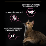 Purina Pro Plan-Fragile Sensible (1)