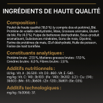 Purina Pro Plan-Duo Delice Mini Poulet (1)