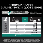 Purina Pro Plan-Croquettes au Saumon pour Chat Stérilisé (1)