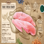 Carnilove Dog Adulto True Fresh sabor Pavo