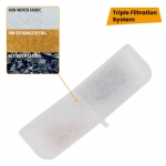 Ferplast 3 Filtros para Fuente Ares Led