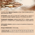 Carnilove Dog Adulto Jerky en filetes sabor Cordero Salmon
