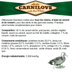 Carnilove Dog Snack Semihumedo sabor Pato Romero