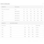 Royal Canin-Maxi Starter Gestation/Allaitement (1)