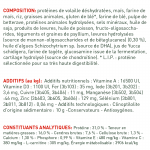 Royal Canin-Giant Junior Races Géantes (1)