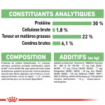 Royal Canin-Mini Sensible Petites Races (1)