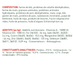 Royal Canin-Mini Adulte Petites Races (1)